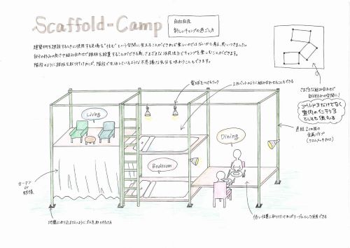 Scafford-Camp 仲上聖華