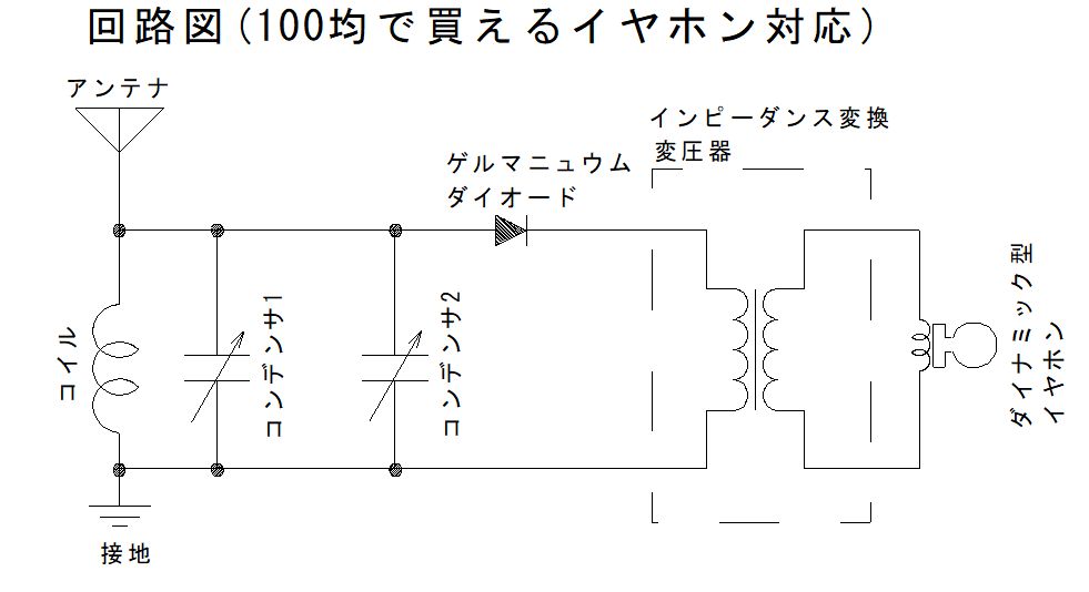 回路図1