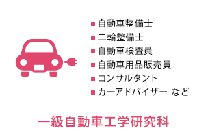 一級自動車工学研究科　自動車整備士、二輪整備士、自動車検査員、自動車用品販売員、コンサルタント、カーアドバイザー など