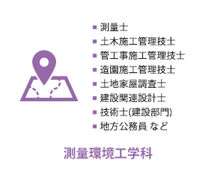 測量環境工学科　測量士、土木施工管理技士、管工事施工管理技士、造園施工管理技士、土地家屋調査士、建設関連設計士、技術士(建設部門)、地方公務員 など